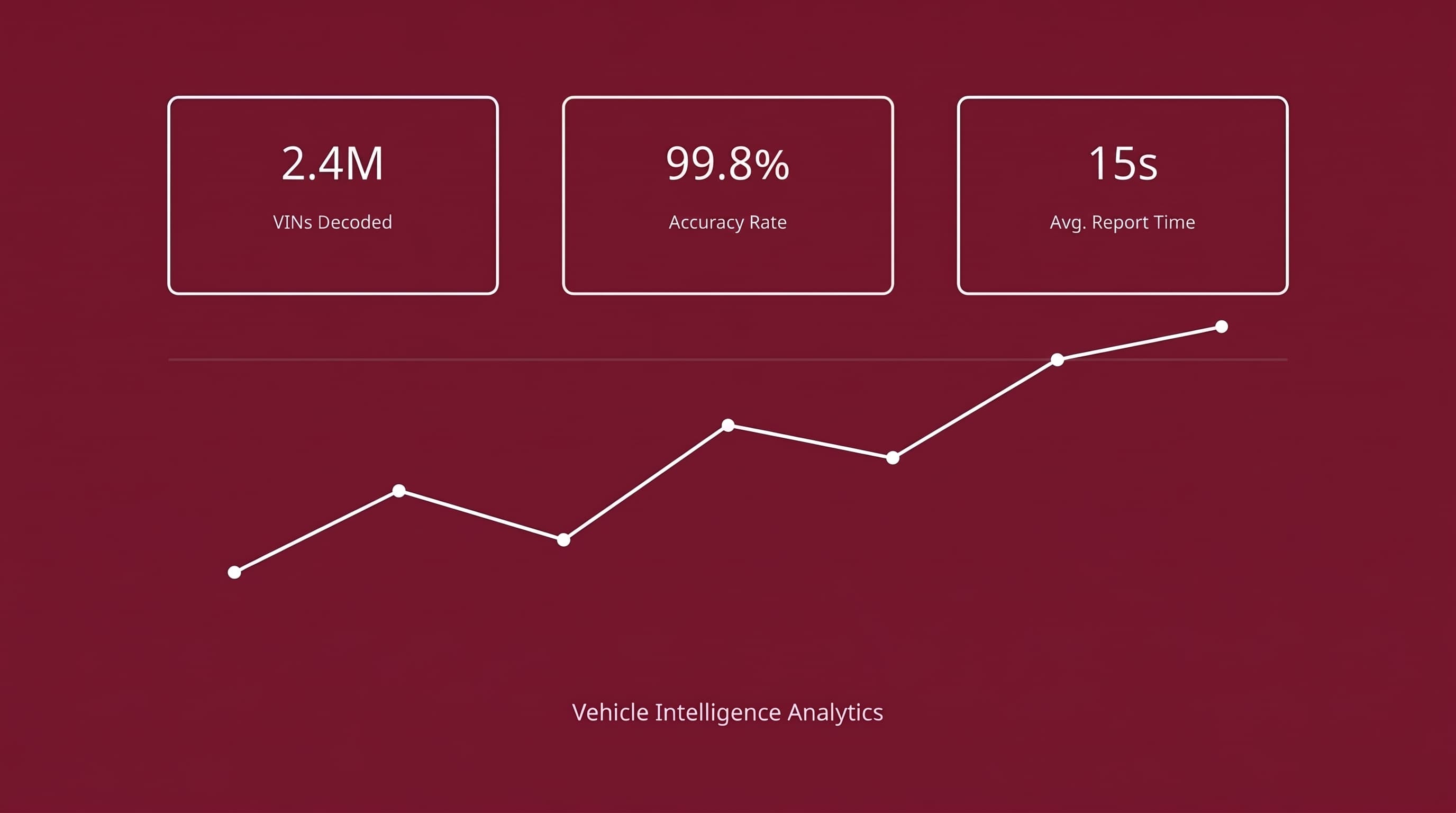 Vehicle intelligence analytics workstation with reports and vehicle keys